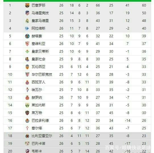 如果说体育