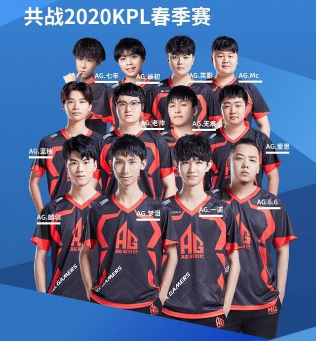 案例分析中