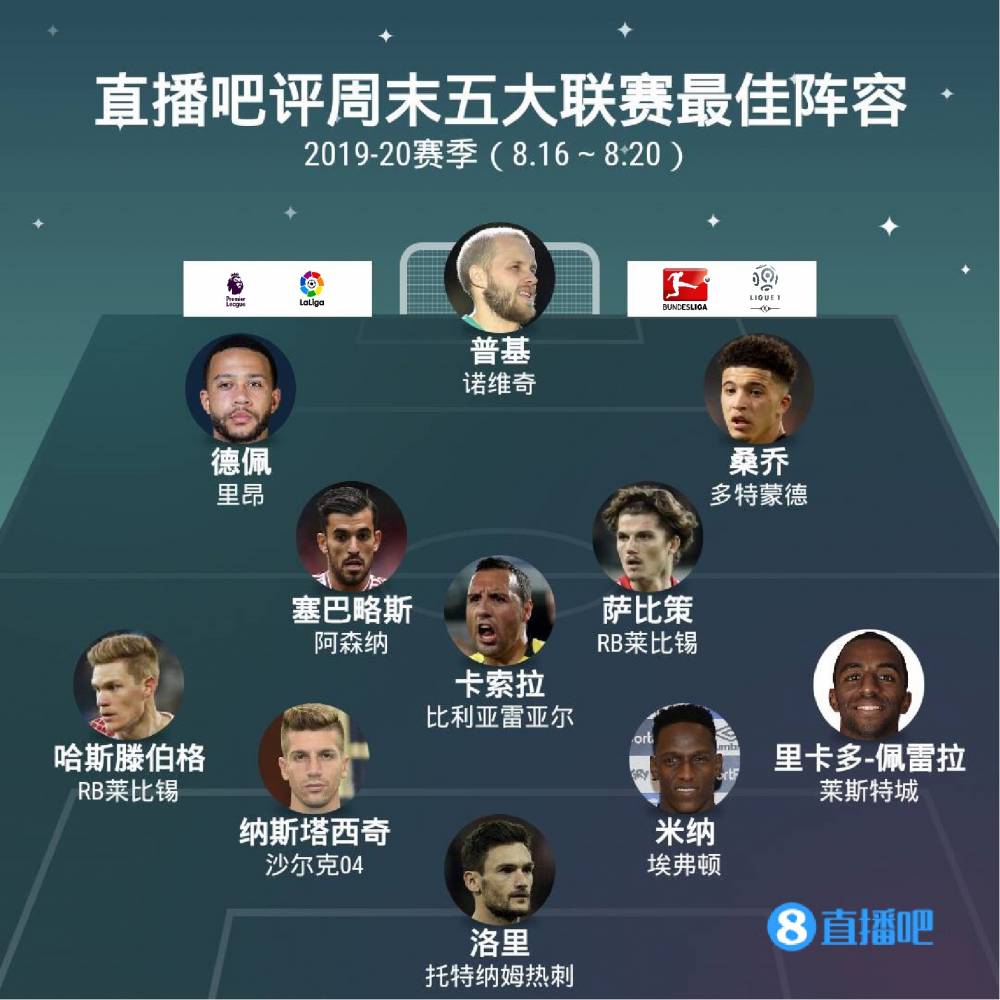 以往案例表