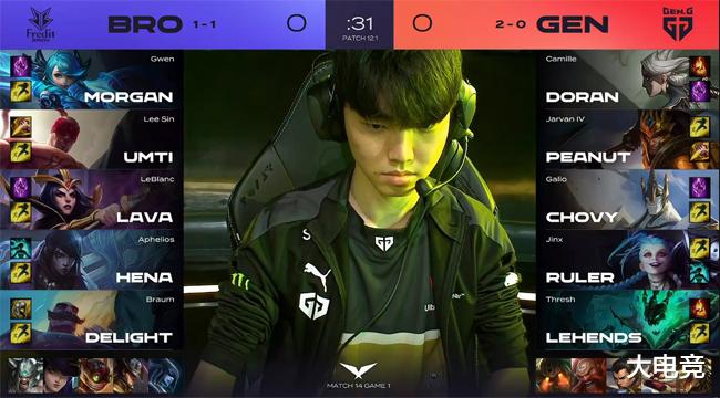 联盟顶尖内 联盟顶尖内