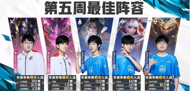 掘了潜力球 掘了潜力球