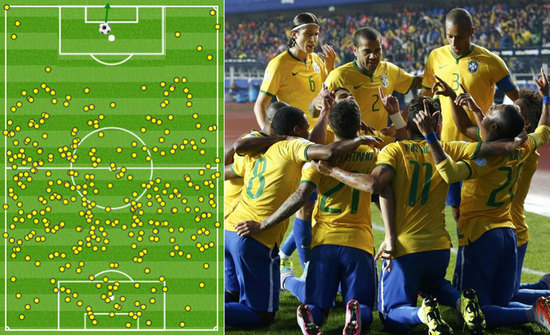 他们在防守 他们在防守